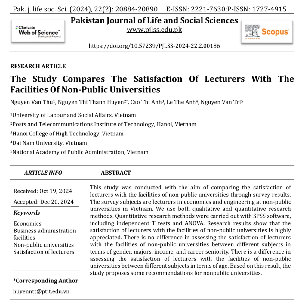 Nghiên cứu về mức độ hài lòng của giảng viên với cơ sở vật chất tại các trường đại học ngoài công lập